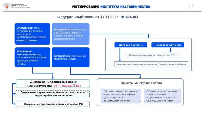 ПРЕСС-РЕЛИЗ_page-0002.jpg